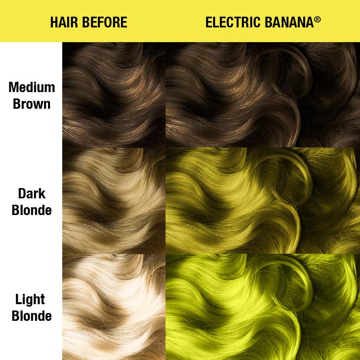 Manic Panic High Voltage Electric Banana Hair Color 118ml Manic Panic