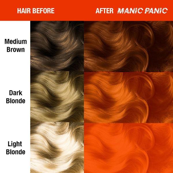 Manic Panic High Voltage Psychedelic Sunset Hair Color 118ml Manic Panic