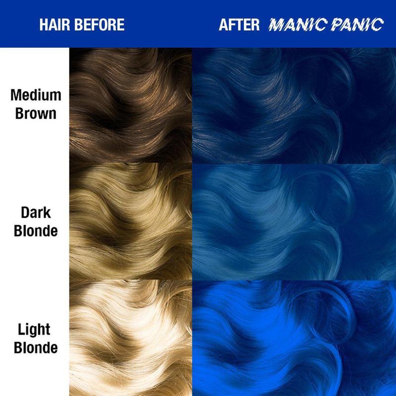Manic Panic High Voltage Rockabilly Blue Hair Color 118ml Manic Panic