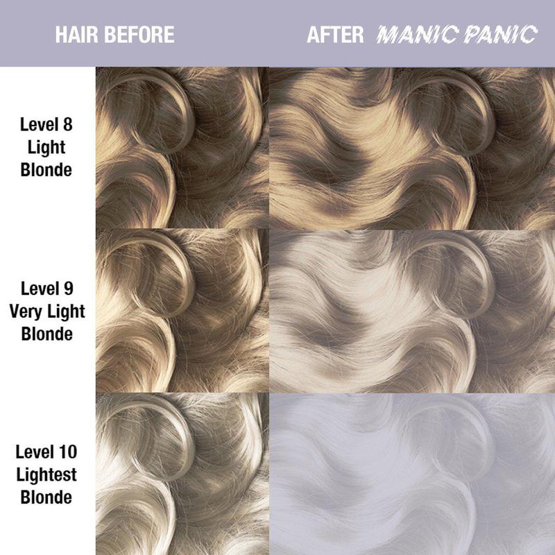 Manic Panic High Voltage Silver Stiletto Hair Color 118ml Manic Panic