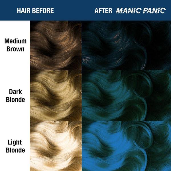 Manic Panic High Voltage Voodoo Blue Hair Color 118ml Manic Panic